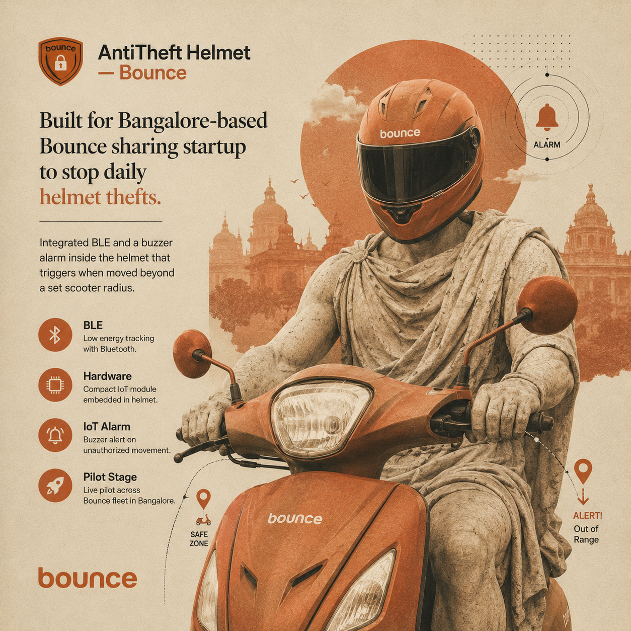 AntiTheft Helmet — Bounce